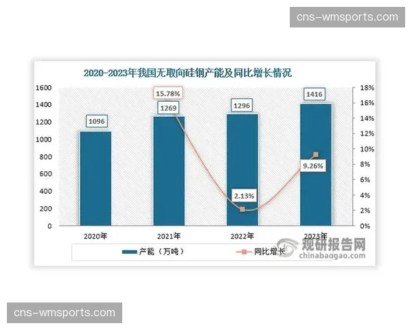 深度报道：背景解析：英超推动的“财务可持续性规则”将如何改变转会市场
